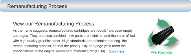 Remanufacturing Toner Cartridges